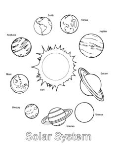 Free Printable Solar System Coloring Pages For Kids Solar system