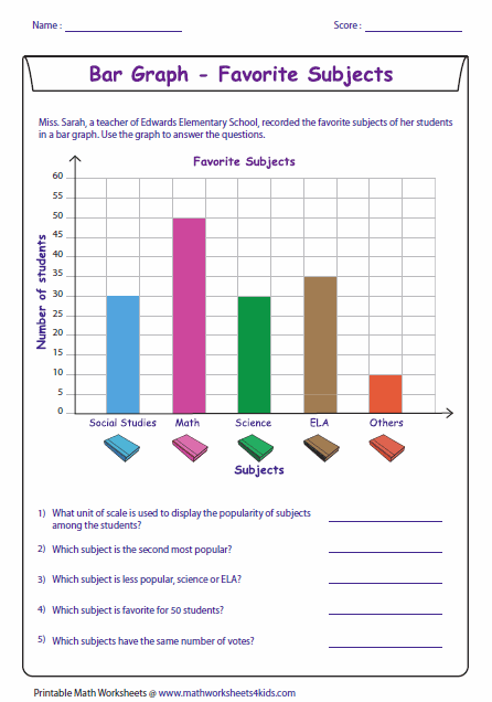 Double Bar Graph Worksheets 4th Grade