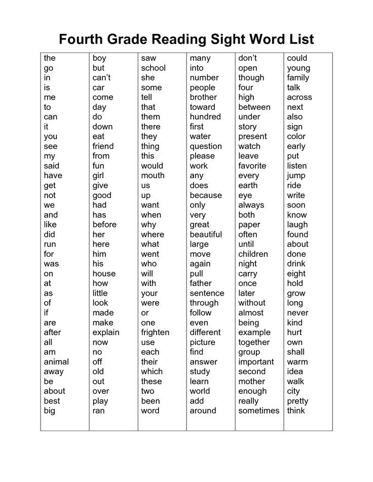 4th Grade Spelling Practice Worksheets
