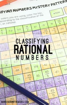 Classifying Rational And Irrational Numbers Worksheet Pdf