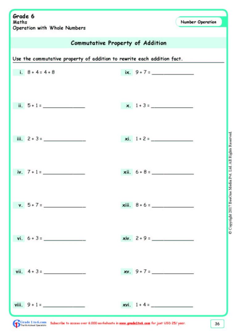 Multiplying And Dividing Positive And Negative Numbers Worksheet Answers