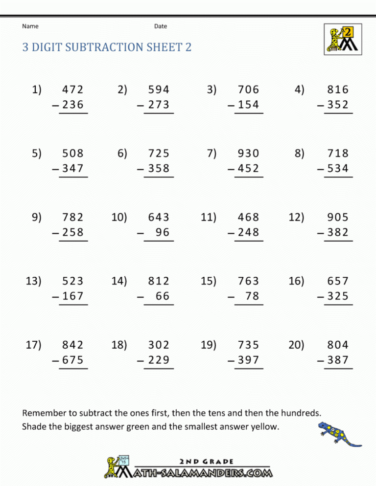 Examples Of Adding And Subtracting Positive And Negative Numbers