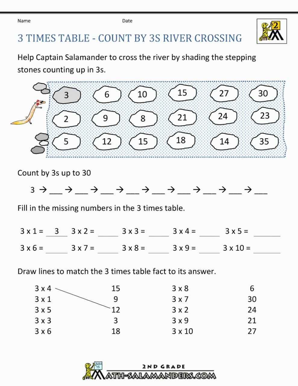 Multiplication Times Table Worksheets Grade 3