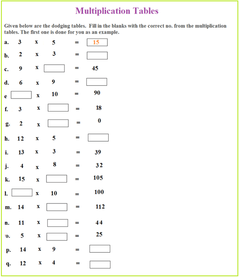 Multiplication Drills Worksheets Pdf