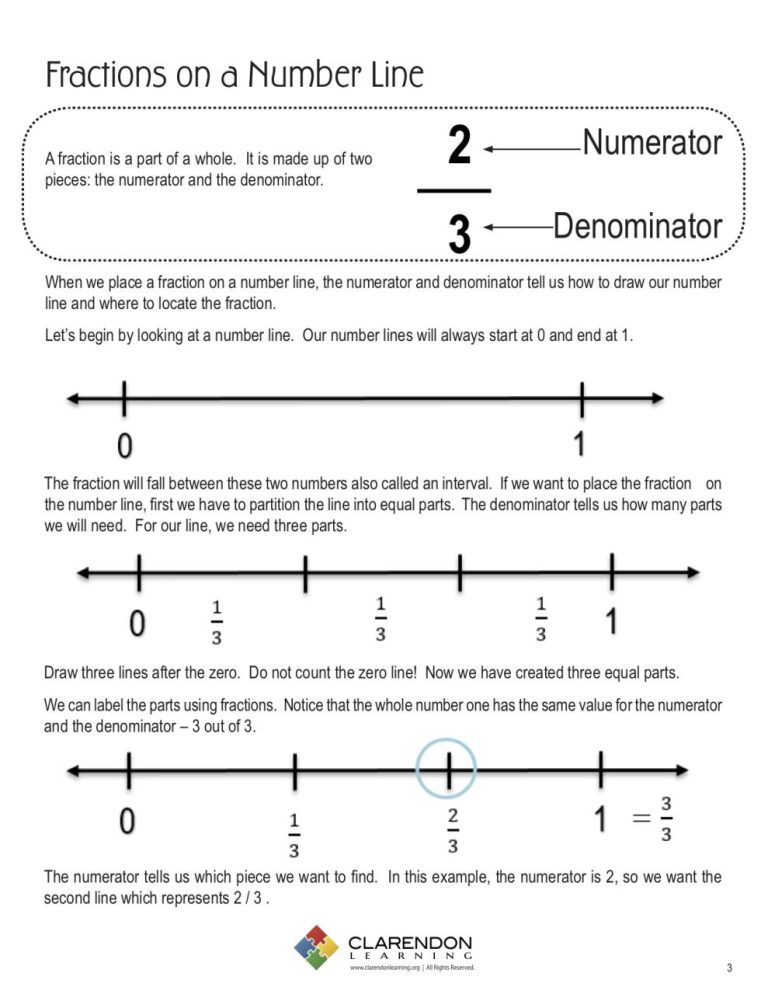 Equivalent Fractions On A Number Line Worksheet Grade 3