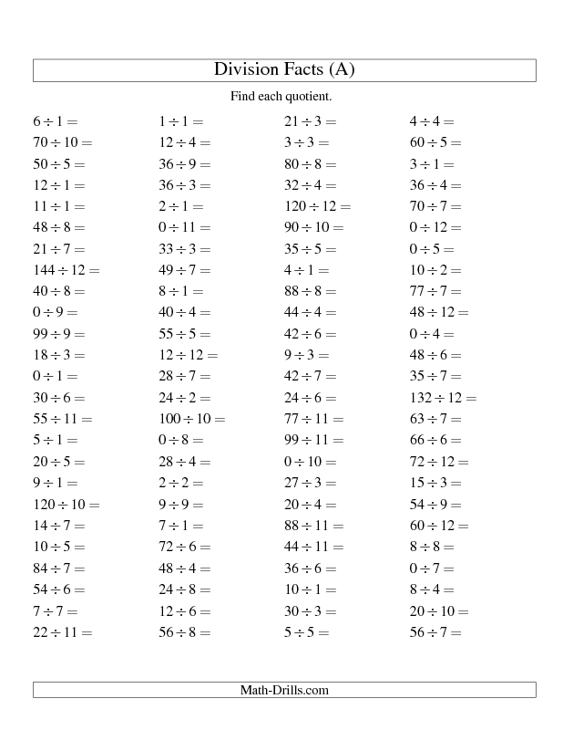 Multiplication Timed Test Printable 0-5