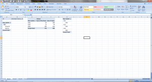 Could we able to create a multiple pivot tables in a single sheet with