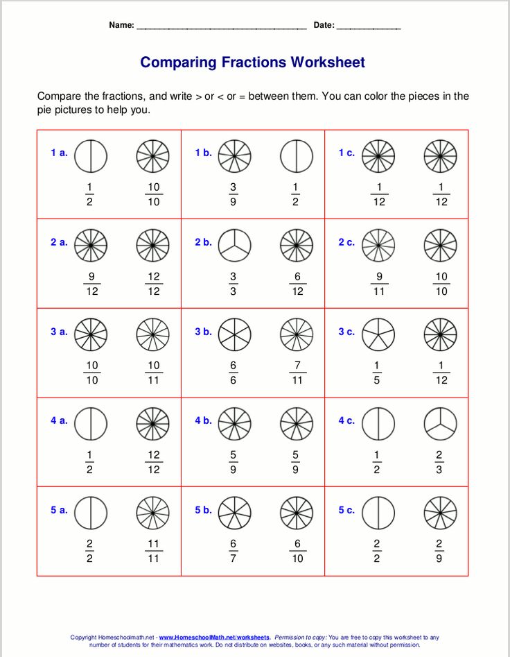 Comparing Fractions Activity 4th Grade fractions worksheets printable