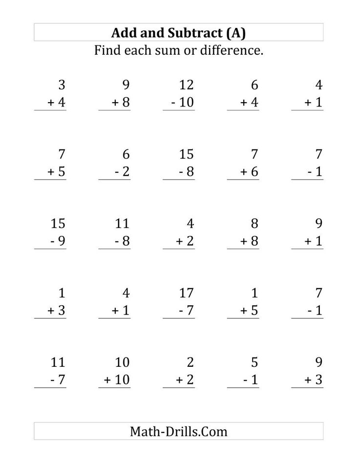 The Adding and Subtracting with Facts From 1 to 10 (LP) Math Worksheet