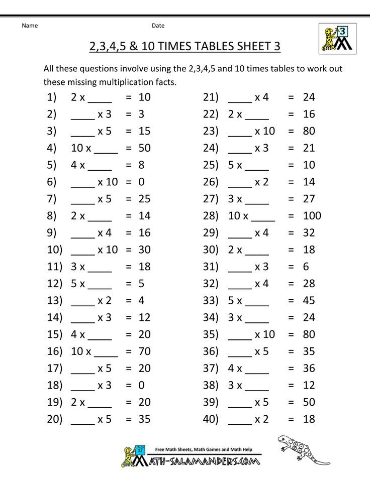 Multiplication Table 2 3 4 5 10 Worksheets