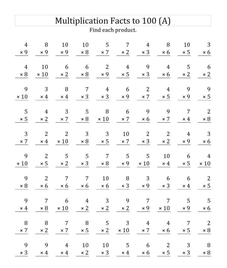 Multiplication Problems Worksheets For Grade 3