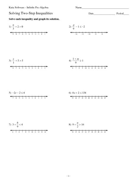 Pdf Solving And Graphing Inequalities Worksheet Answer Key