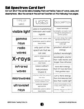 Waves And Electromagnetic Spectrum Worksheet Answers