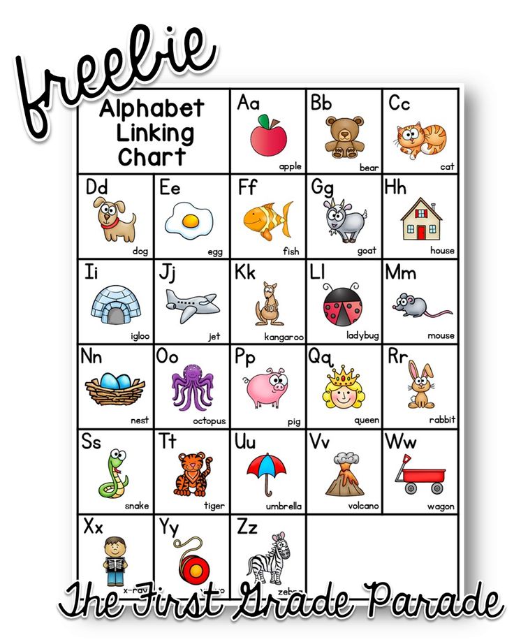 Printable Alphabet Chart For Preschool
