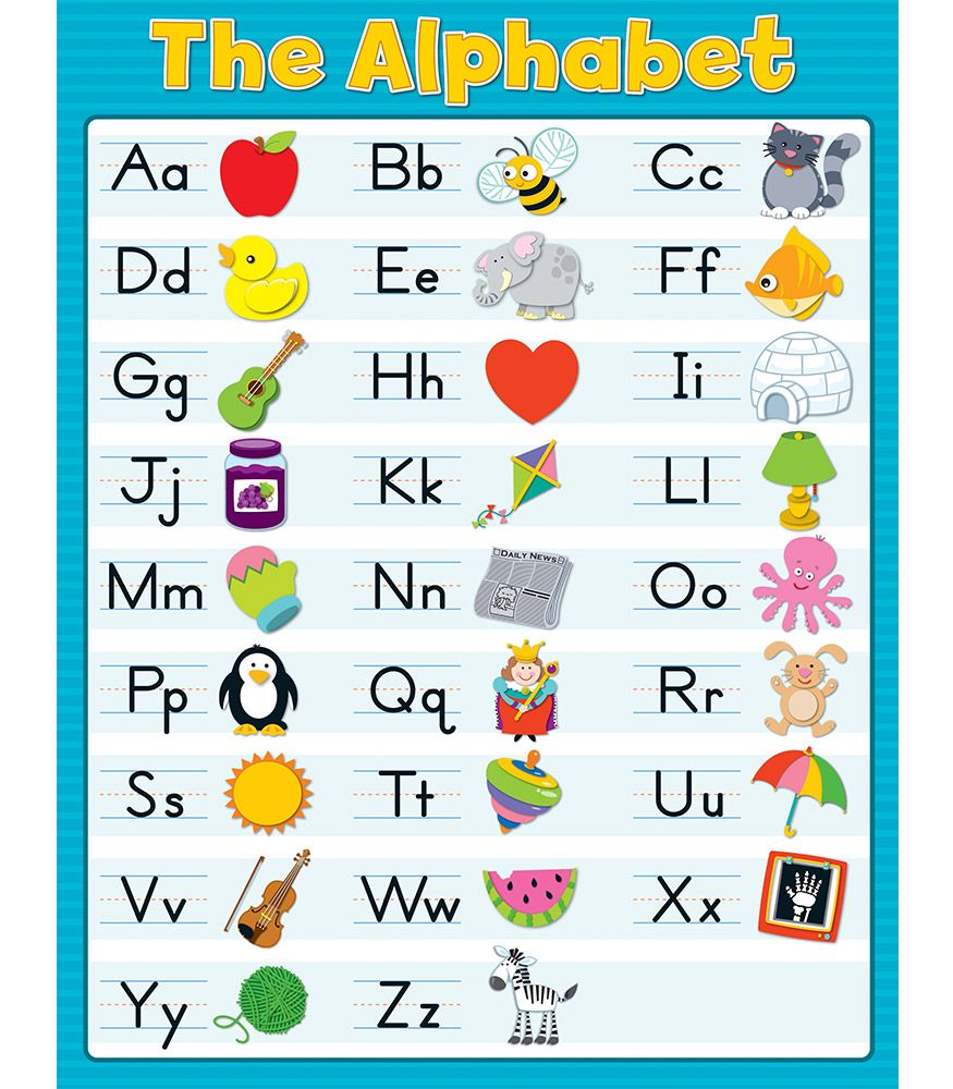 Printable Alphabet Chart Kindergarten