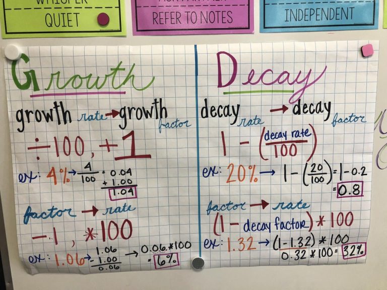 Exponential Growth And Decay Worksheet Answer Key Algebra 2