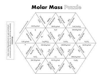 Calculating Molar Mass Worksheet Pdf