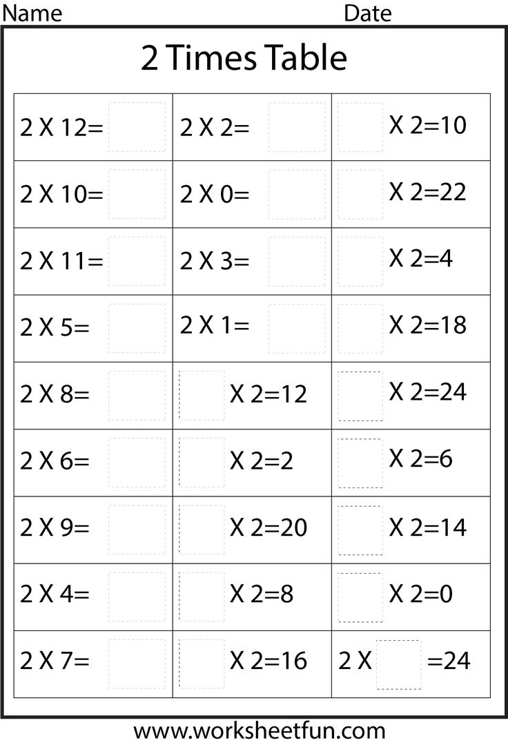 Multiplication 2-12 Worksheets