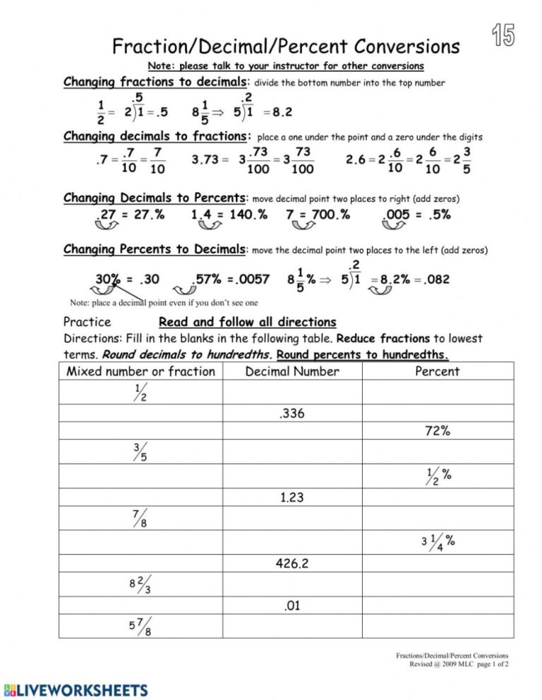 Worksheet Converting Fractions To Decimals And Percents