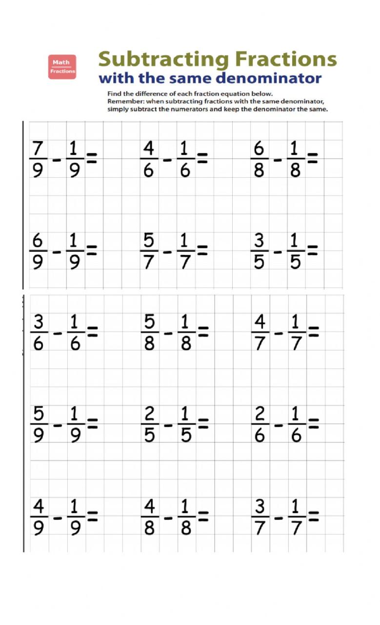 Multiplying Fractions By Whole Numbers Worksheet Answer Key