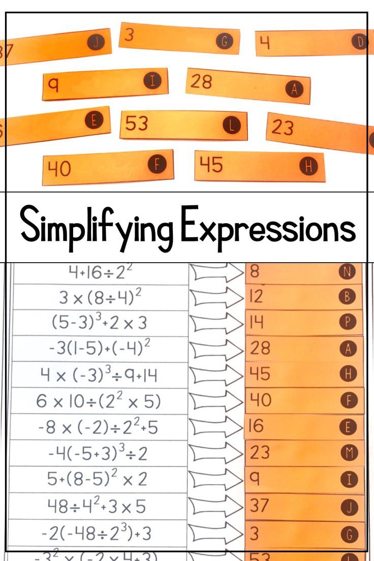 5th Grade Simplifying Numerical Expressions Worksheet