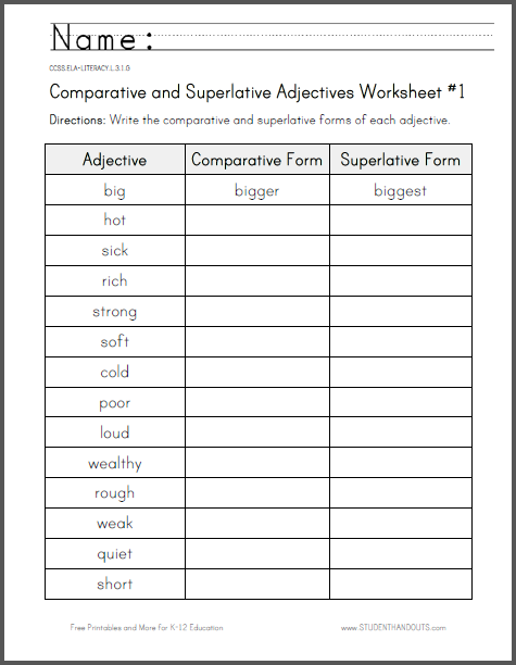 Comparative And Superlative Adjectives Worksheet For Kids