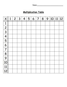 Blank Multiplication Table.pdf Math Pinterest