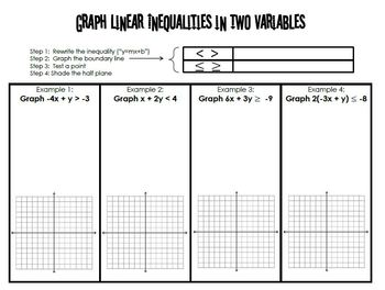 Graphing Systems Of Linear Inequalities Worksheet Pdf