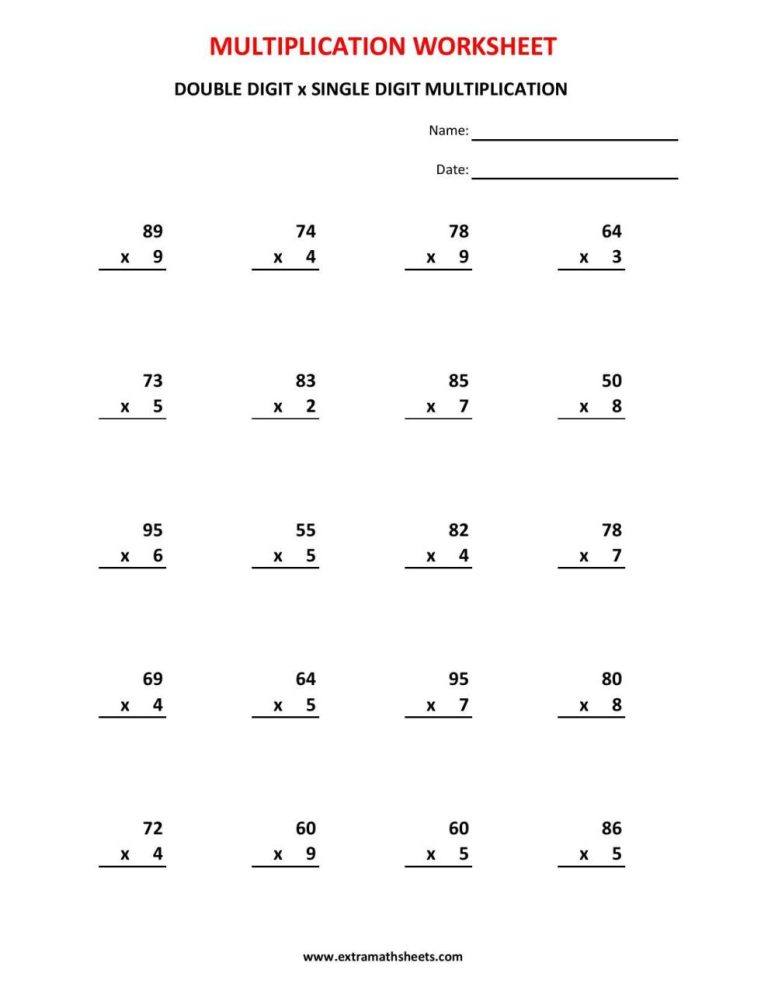 1-12 Multiplication Chart Printable