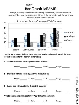 7th Grade Bar Graph Worksheets Grade 7