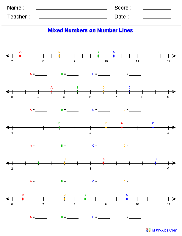 Unit Fractions On A Number Line Worksheets