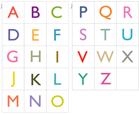 Printable Abc Alphabet Chart Pdf