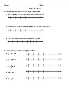 Solving And Graphing Inequalities Worksheet Answer Key Math Aids