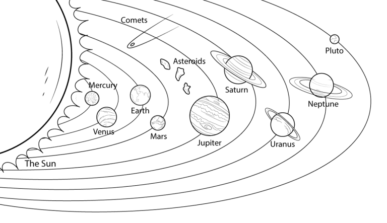 Solar System Coloring Pages Printable