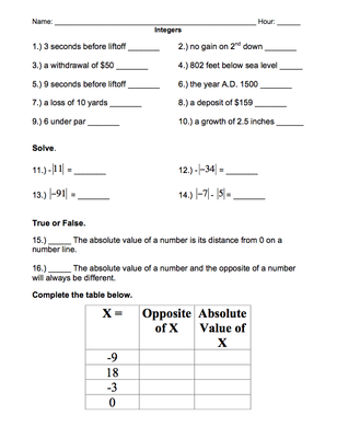 Absolute Value Inequalities Word Problems Worksheet With Answers