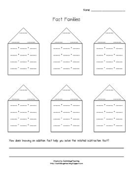 Printable Blank Fact Family Worksheets Pdf