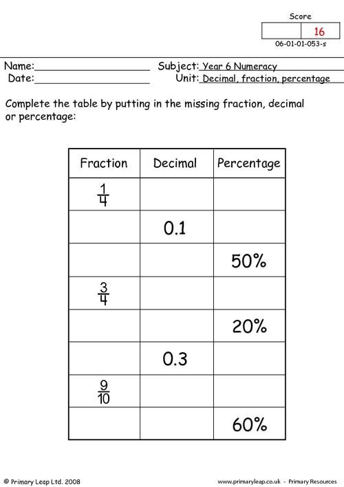 Fractions Decimals And Percentages Worksheets Year 6 Pdf