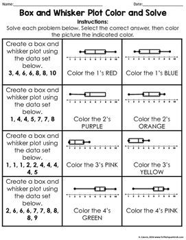 9th Grade Box And Whisker Plot Worksheet With Answers