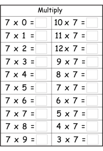 Free Printable Multiplication Table of 7 Charts & Worksheet in PDF