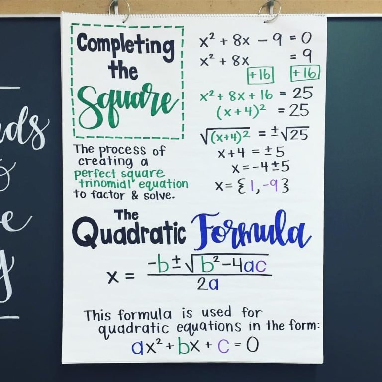 Solving Quadratic Equations Worksheet All Methods Algebra 2
