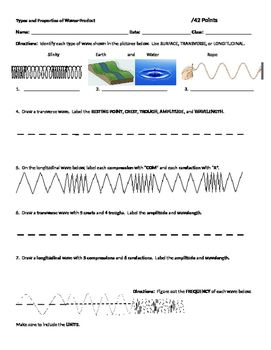 Science 8 Electromagnetic Spectrum Worksheet Answer Key