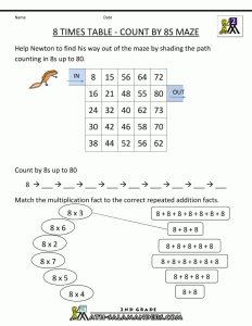 multiplying fractions worksheets grade 8 pdf