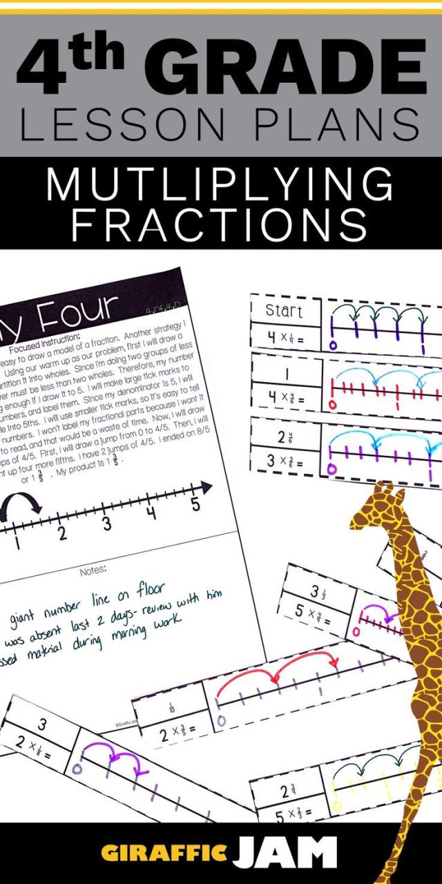 Multiplying Fractions With Whole Numbers Worksheets 4Th Grade