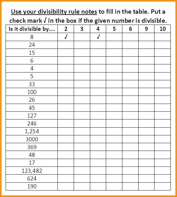5th Grade Divisibility Rules Worksheets With Answer Key Pdf
