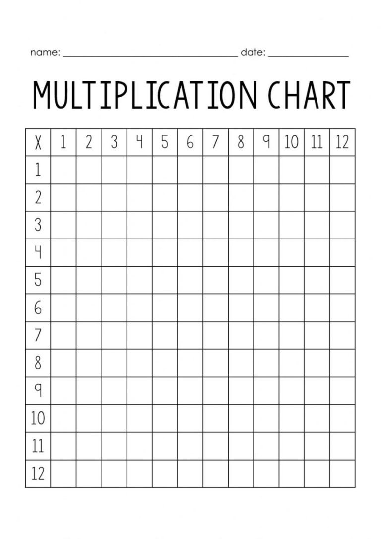 Free Printable Blank Multiplication Worksheets