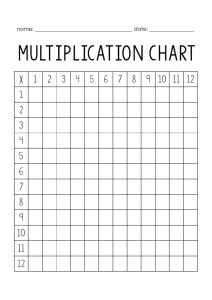 Multiplication Chart (112) worksheet