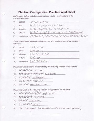 Pogil Types Of Chemical Reactions Worksheet Answers