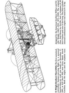 History of Flight Coloring Book 2 sample pages Dover, Dover