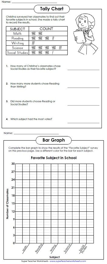 7th Grade Bar Graph Worksheets
