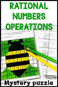 20 Multiplying and Dividing Rational Numbers Worksheet 7th Grade ESL